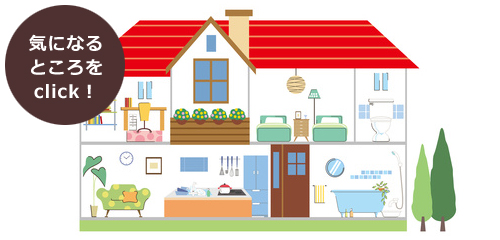 気になるところをクリック！